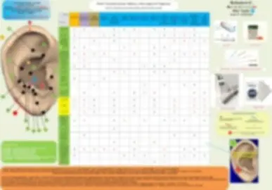 I punti dell'Auricoloterapia per curare il mal di testa e l'emicrania